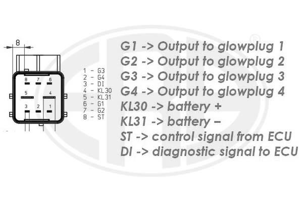 Wilmink Group WG2016170 Control Unit, glow plug system WG2016170