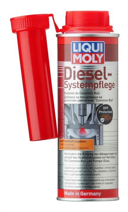 Liqui Moly 2185 Diesel system protection Liqui Moly COMMON RAIL ADDITIVE, 250 ml 2185
