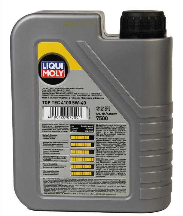 Engine oil Liqui Moly Top Tec 4100 5W-40, 1L Liqui Moly 9510