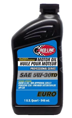 Red line oil 12224 Engine oil Red line oil Professional Euro 5W-30, 0,946L 12224