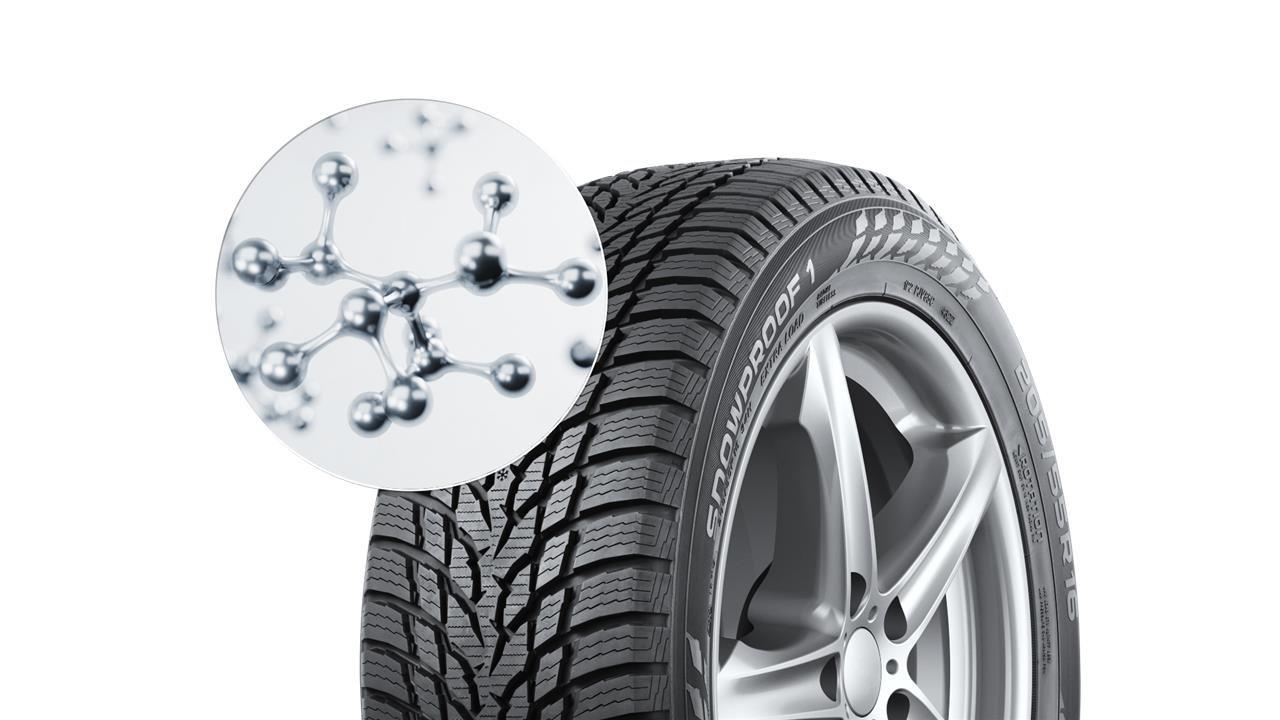 Nokian Passenger Winter Tyre Nokian SNOWPROOF 1 185&#x2F;55 R15 82T – price