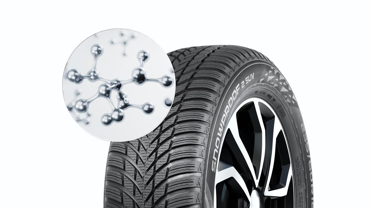 Buy Nokian T432796 at a low price in United Arab Emirates!