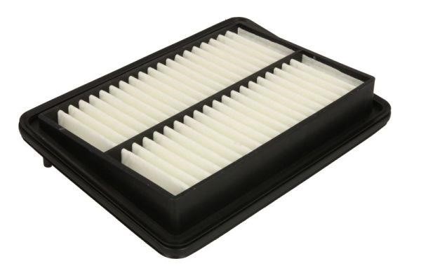Buy Purro PUR-PA9071 at a low price in United Arab Emirates!