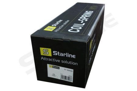 Buy StarLine PR TH683 at a low price in United Arab Emirates!