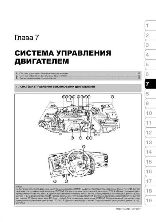 Monolit Repair manual, instruction manual KIA Cerato (Kia Cherato). Models since 2004 equipped with petrol and diesel engines – price