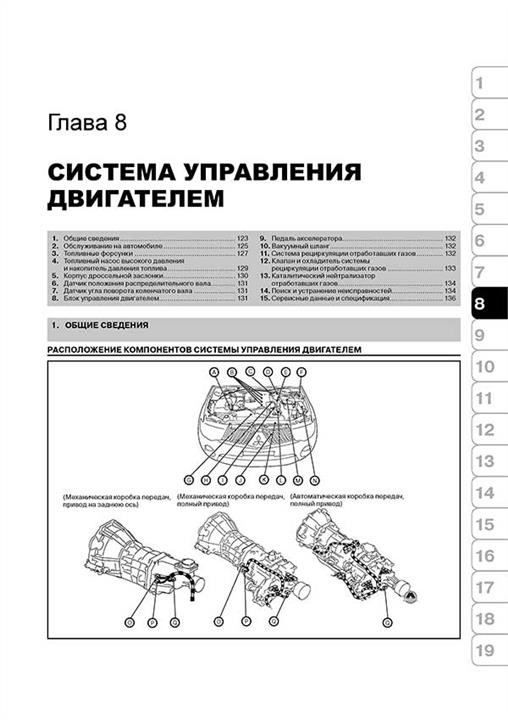 Repair manual, instruction manual Mitsubishi L200 &#x2F; Triton &#x2F; Warrior (Mitsubishi L200 &#x2F; Triton &#x2F; Warrior). Models since 2006 with diesel engines Monolit 978-966-1672-30-6