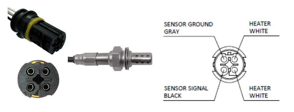 Intermotor 64361 Lambda sensor 64361