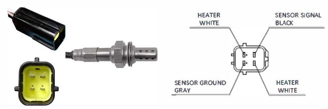 Lemark LLB294 Lambda sensor LLB294