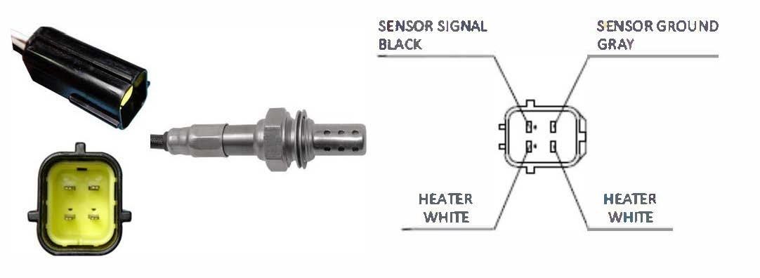 Lemark LLB577 Lambda sensor LLB577