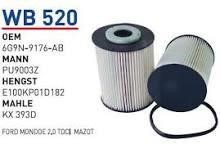 Buy Meyle 11-14 641 0009 at a low price in United Arab Emirates!