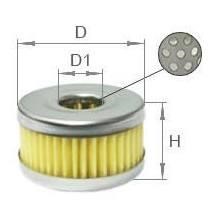 CI217Z Certools Gas filter
