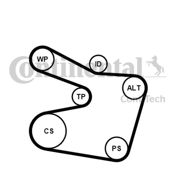 6PK1538K2 Contitech Drive belt kit