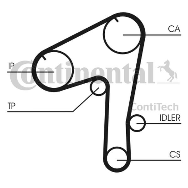Buy Contitech CT1084 at a low price in United Arab Emirates!