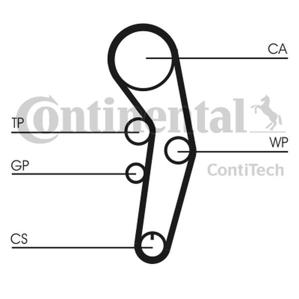 Timing belt Contitech CT1090