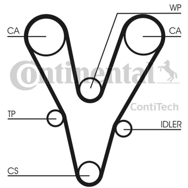 Buy Contitech CT1096 at a low price in United Arab Emirates!