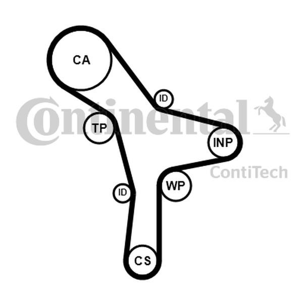Buy Contitech CT1176 at a low price in United Arab Emirates!