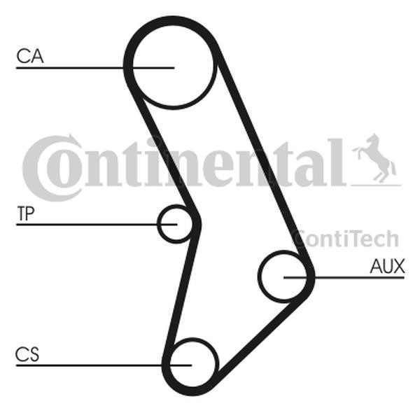 Buy Contitech CT574 at a low price in United Arab Emirates!