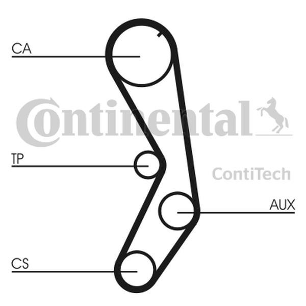 Buy Contitech CT605K1 at a low price in United Arab Emirates!