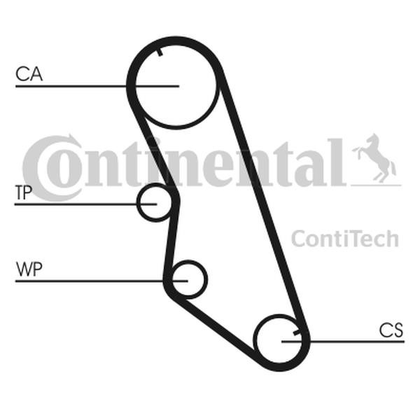 Buy Contitech CT754 at a low price in United Arab Emirates!