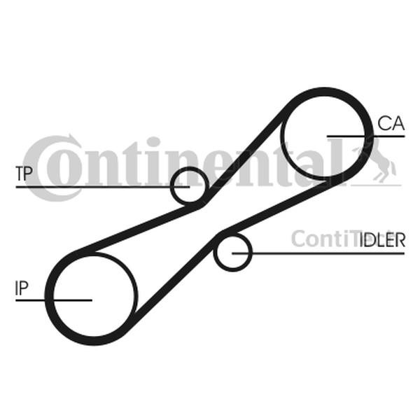Buy Contitech CT791K1 at a low price in United Arab Emirates!