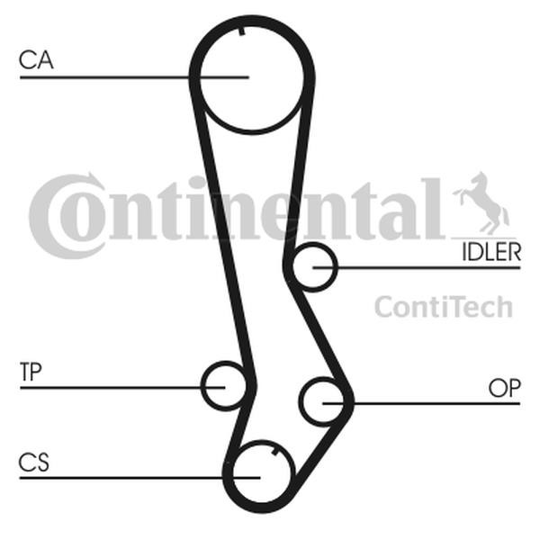 Buy Contitech CT876 at a low price in United Arab Emirates!