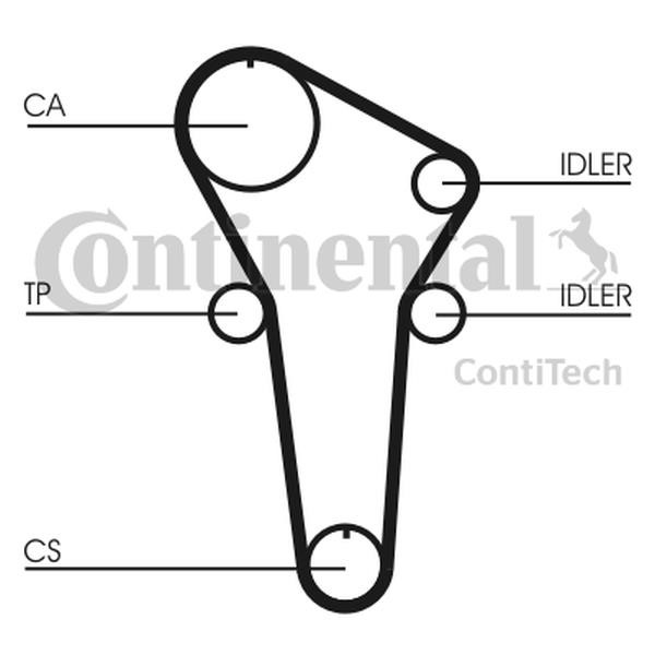 Buy Contitech CT899 at a low price in United Arab Emirates!