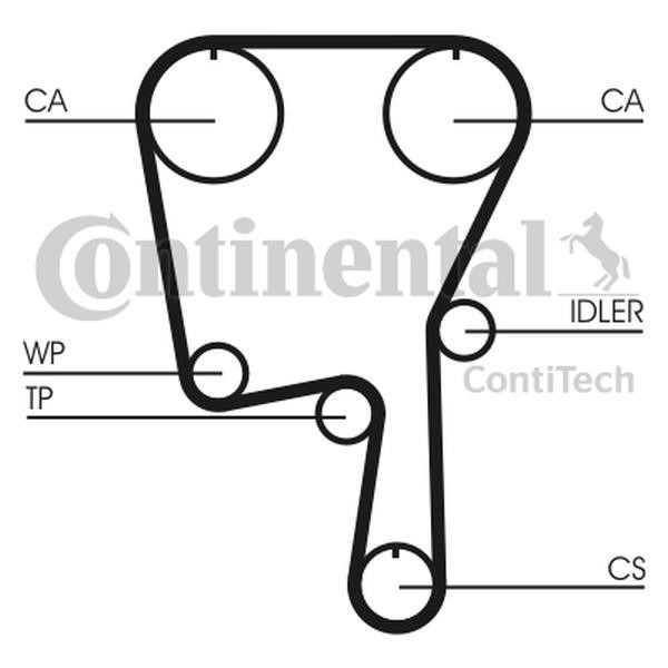 Buy Contitech CT907 at a low price in United Arab Emirates!