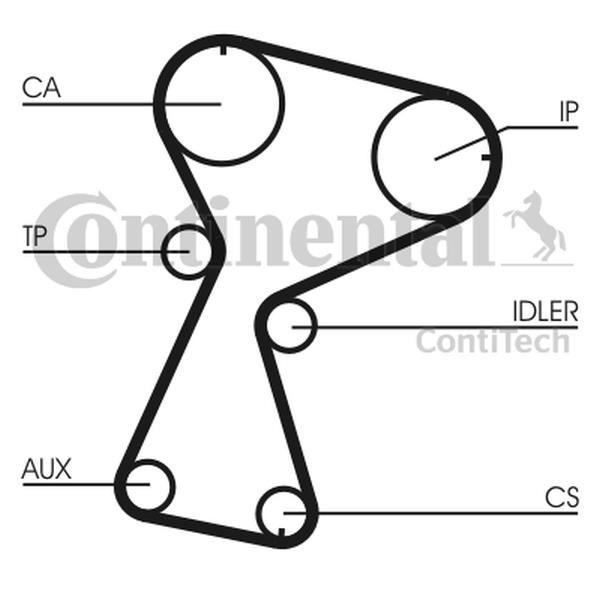 Buy Contitech CT1026K1 at a low price in United Arab Emirates!