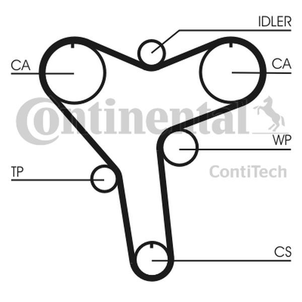 Buy Contitech CT1029 at a low price in United Arab Emirates!