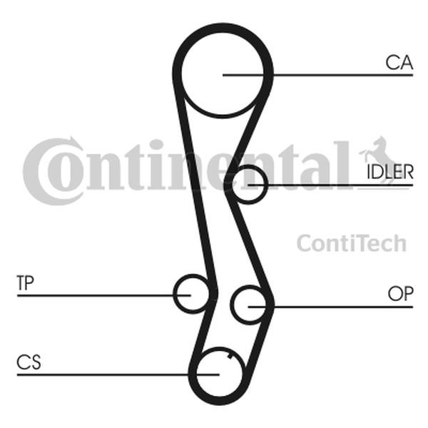 Buy Contitech CT1030 at a low price in United Arab Emirates!