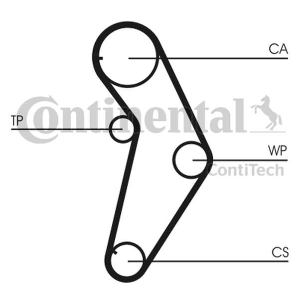 Buy Contitech CT927 at a low price in United Arab Emirates!