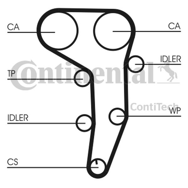 TIMING BELT KIT WITH WATER PUMP Contitech CT1051WP1