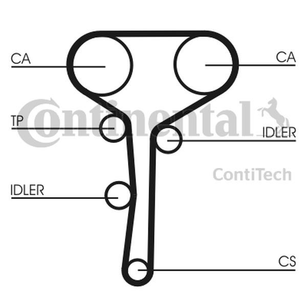 Buy Contitech CT977K3 at a low price in United Arab Emirates!