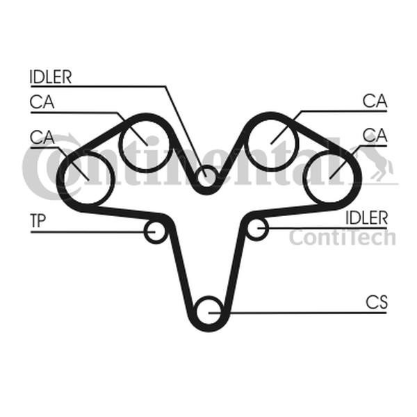 Buy Contitech CT1119K1 at a low price in United Arab Emirates!