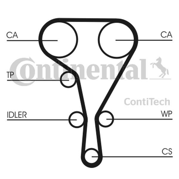 Buy Contitech CT1127 at a low price in United Arab Emirates!