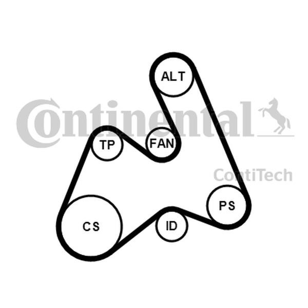 Buy Contitech 5PK1592K1 at a low price in United Arab Emirates!