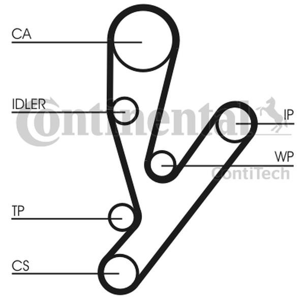 Buy Contitech CT1148WP1 at a low price in United Arab Emirates!