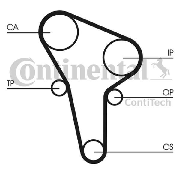 Buy Contitech CT513K1 at a low price in United Arab Emirates!