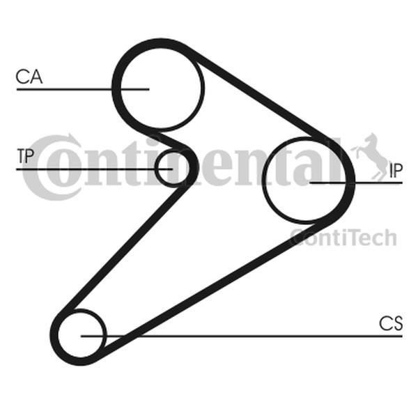 Buy Contitech CT517 at a low price in United Arab Emirates!
