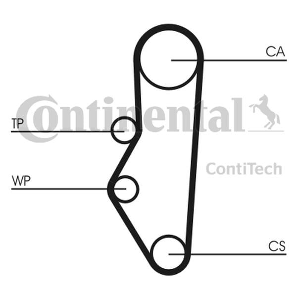Buy Contitech CT525 at a low price in United Arab Emirates!