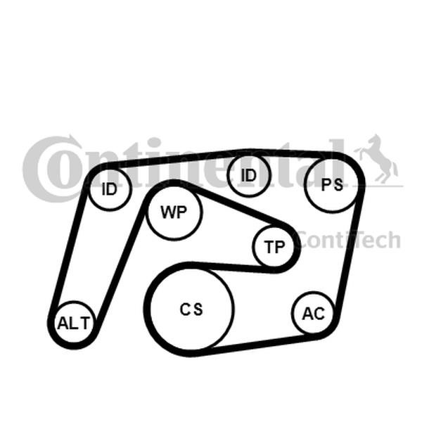 Buy Contitech 6PK2260K1 at a low price in United Arab Emirates!