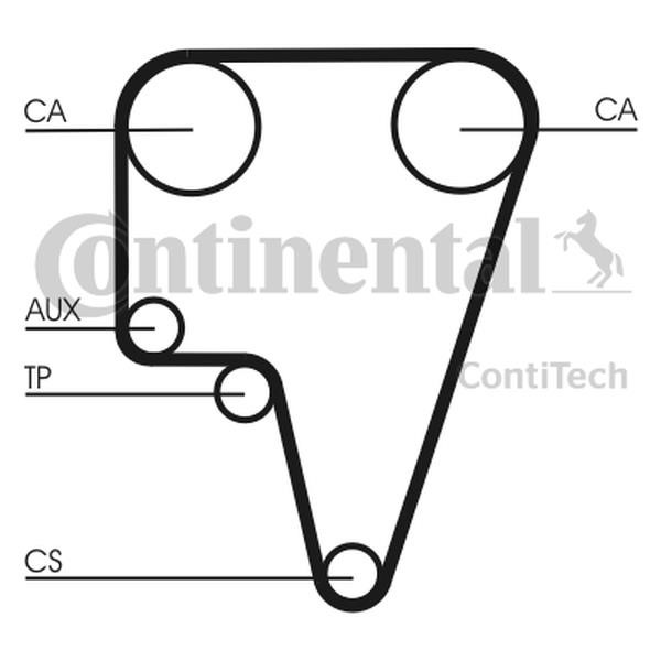 Buy Contitech CT575 at a low price in United Arab Emirates!