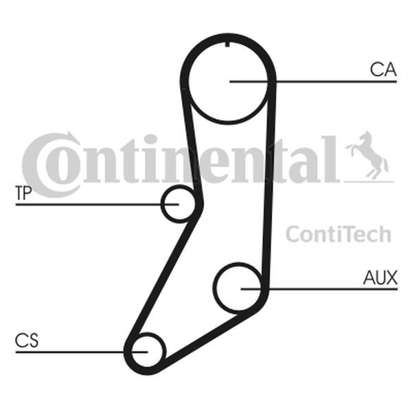 Buy Contitech CT643 at a low price in United Arab Emirates!