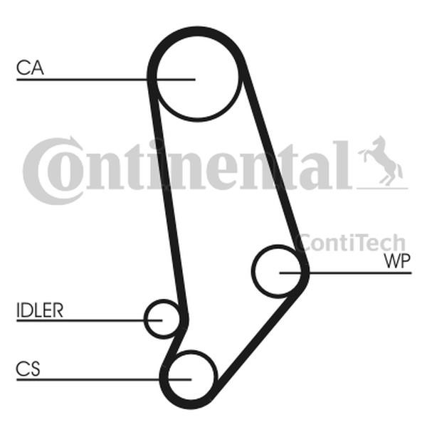 Buy Contitech CT660 at a low price in United Arab Emirates!