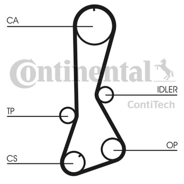 Buy Contitech CT695 at a low price in United Arab Emirates!