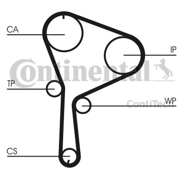 Buy Contitech CT1064WP2 at a low price in United Arab Emirates!