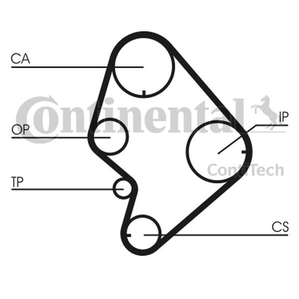Buy Contitech CT723 at a low price in United Arab Emirates!