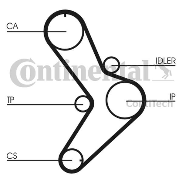 Buy Contitech CT731 at a low price in United Arab Emirates!
