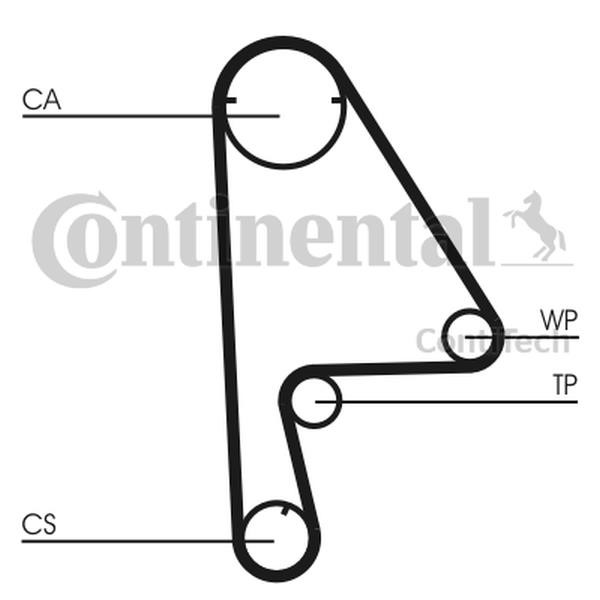 Buy Contitech CT863 at a low price in United Arab Emirates!