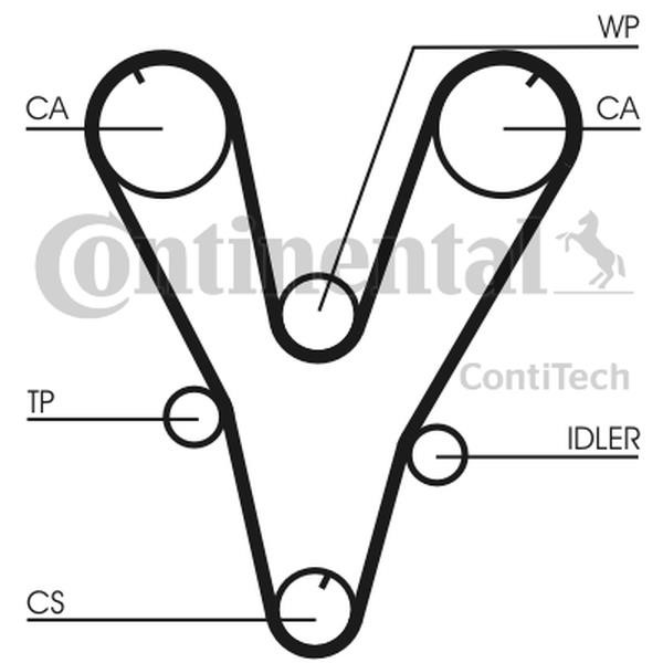 Buy Contitech CT1085K1 at a low price in United Arab Emirates!